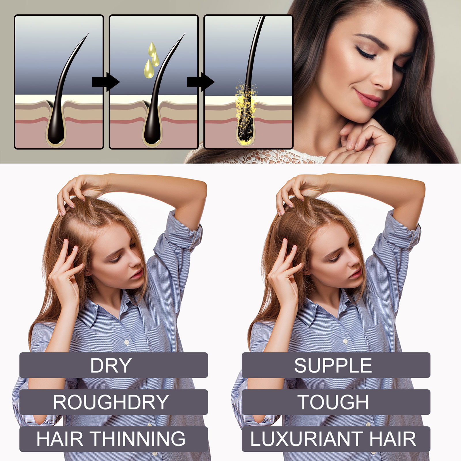 น้ำมันบำรุงผมไบโอติน คอลลาเจน  - Hair Care Collagen บทวิจารณ์และราคา