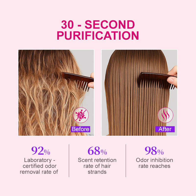 PURC PURC สเปรย์น้ําหอมวิกผมลบ - Hair Care Zinc บทวิจารณ์และราคา